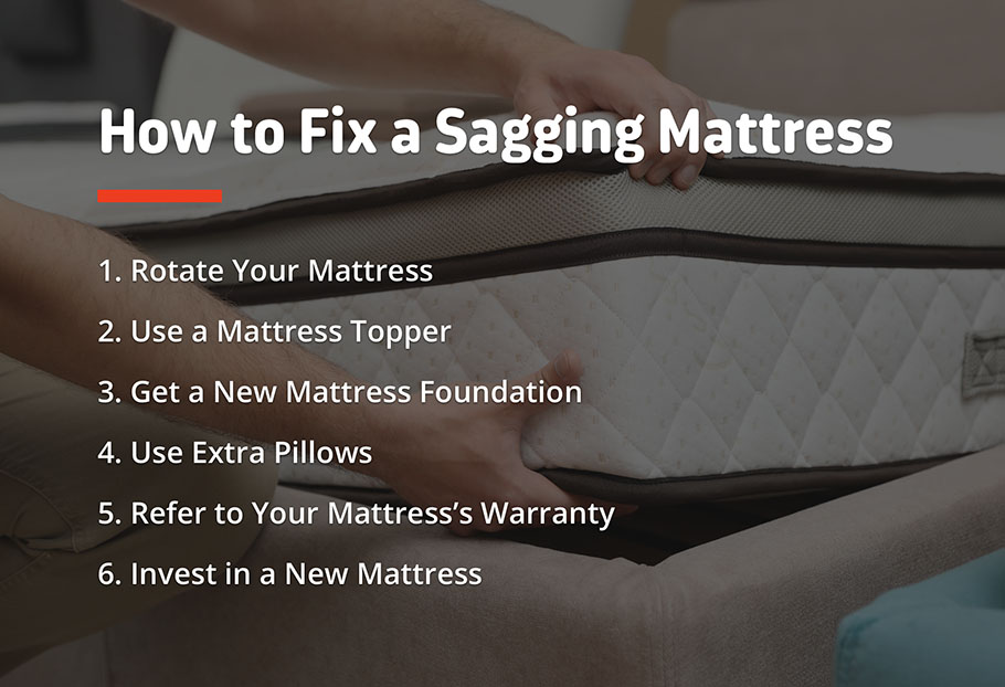 Content image for Mattress Sagging Too Soon? Causes and How to Prevent It