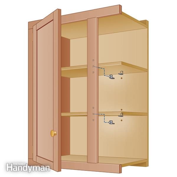 Featured image for Cabinet Shelves Sagging Under Weight? What You Can Do