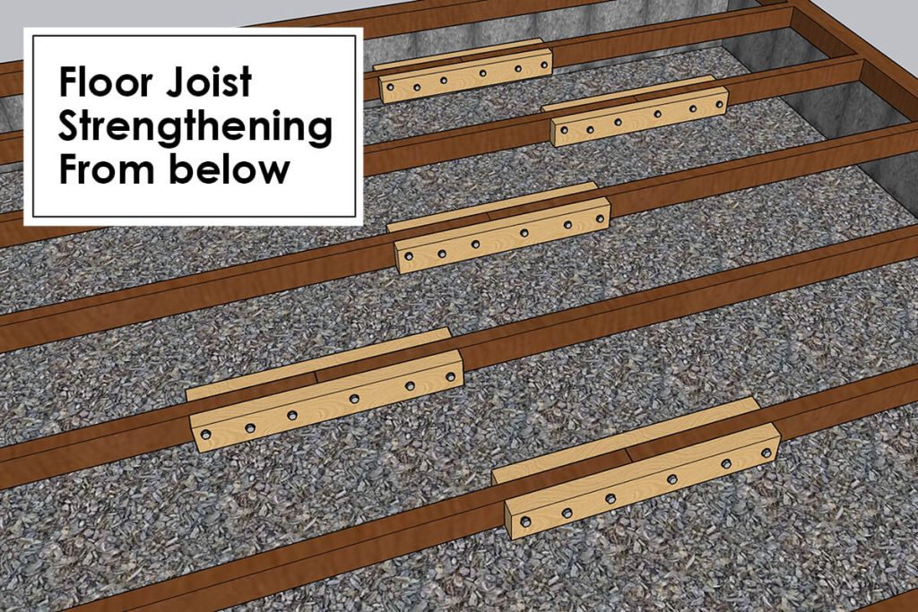 Content image for Joists Bouncing Under Foot Traffic? Ways to Reinforce Structure