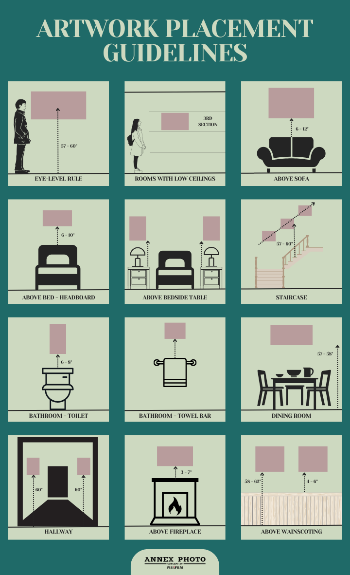 Featured image for Artwork Hanging Too High or Low? Guidelines for Perfect Placement