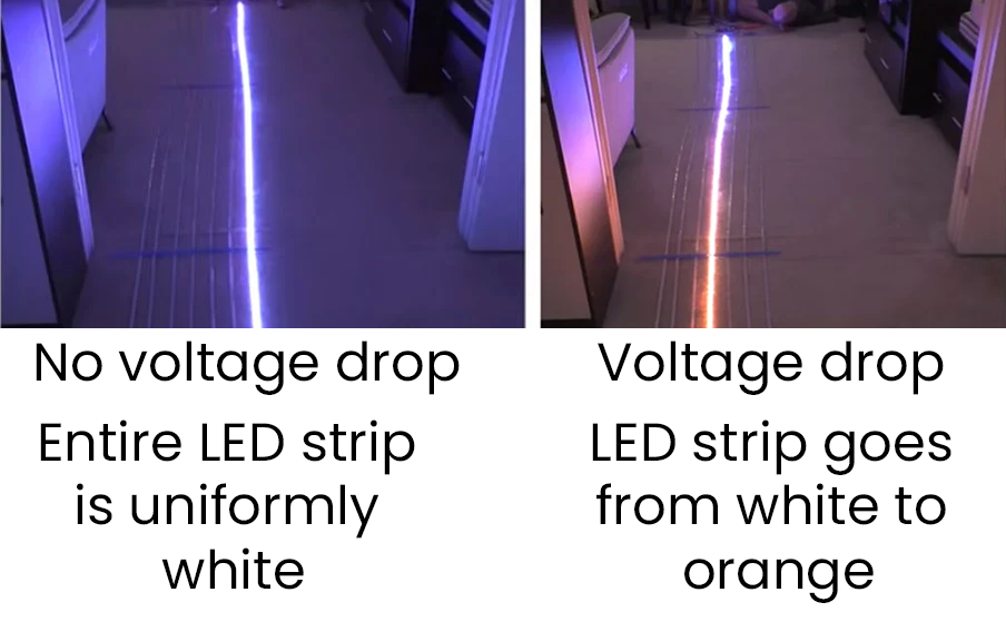 Featured image for LED Lights Changing Colors Without Control? What Might Be Wrong