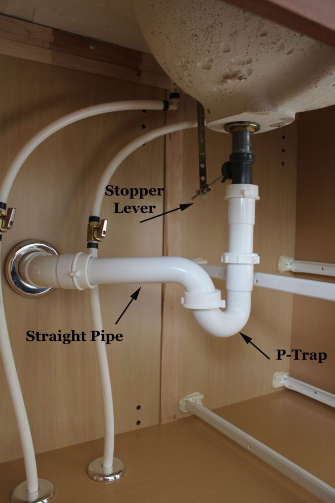 Content image for Sink Draining Slowly? Easy Methods to Clear the Blockage