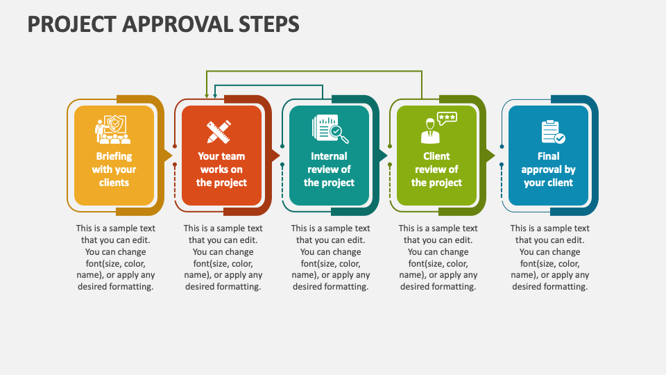 Featured image for Permits Delaying Your Project? Steps to Speed Up the Approval Process