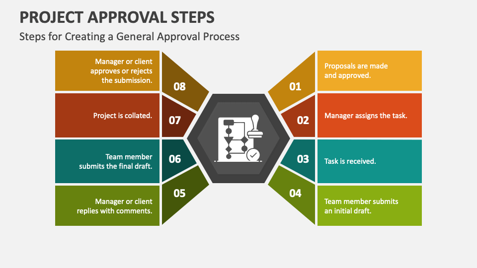 Content image for Permits Delaying Your Project? Steps to Speed Up the Approval Process