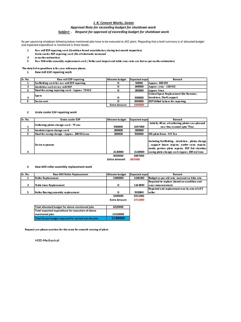 Featured image for Renovation Costs Exceeding Budget? How to Regain Financial Control